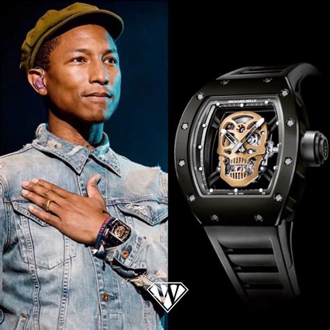 pharrel richard mille|Richard Mille pharrell williams.